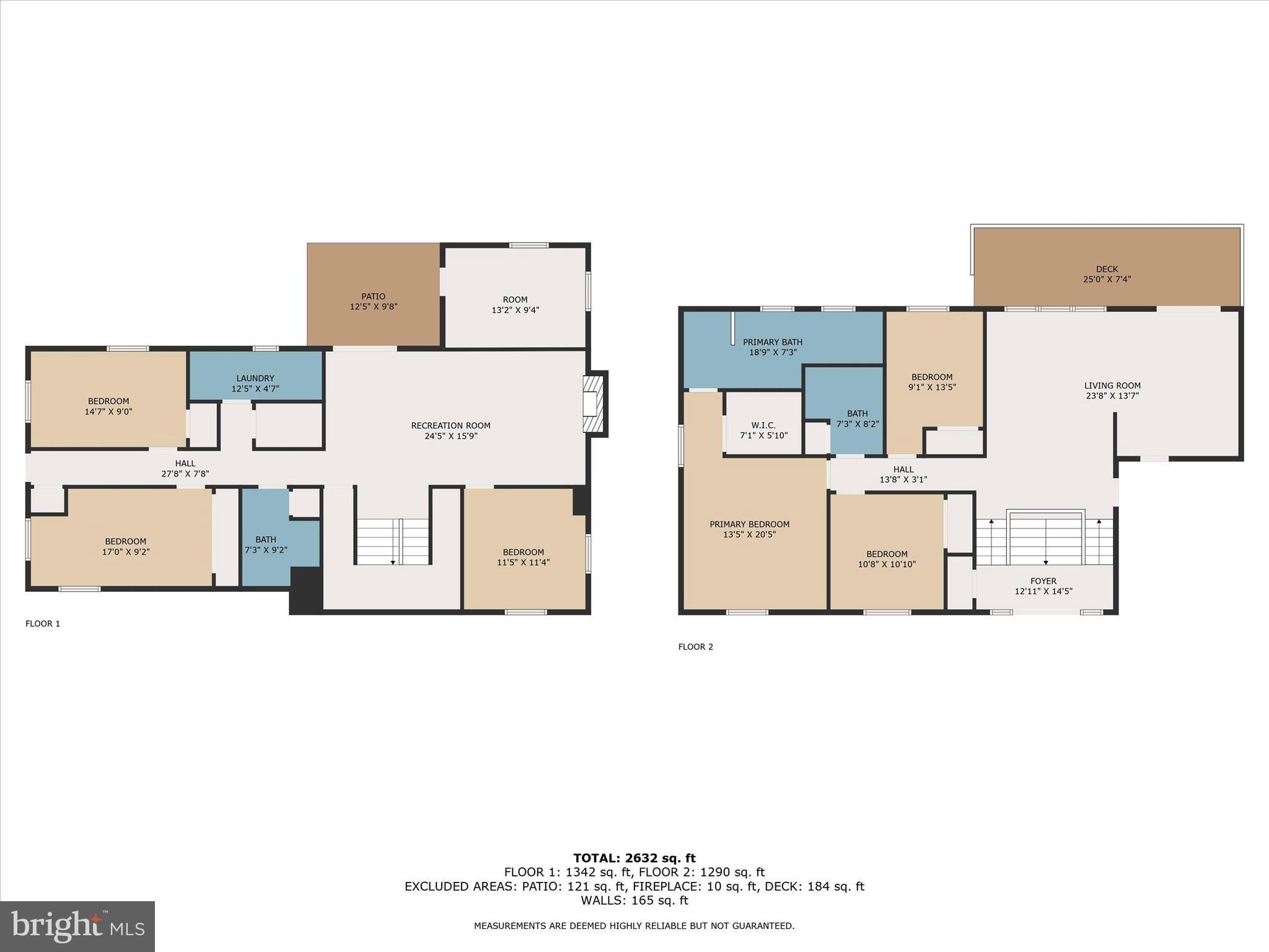 SUNNY ACRES - Residential