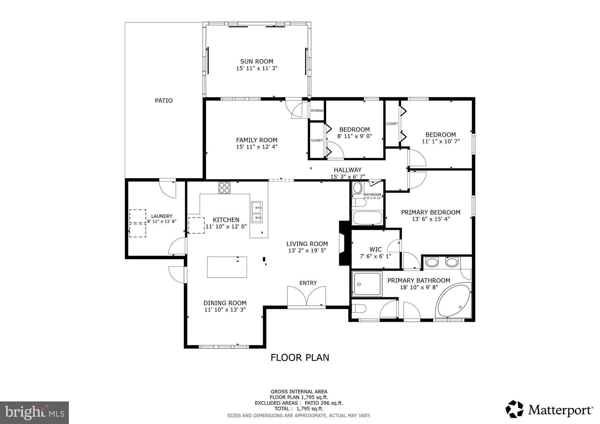 CAVALIER COUNTRY - Residential