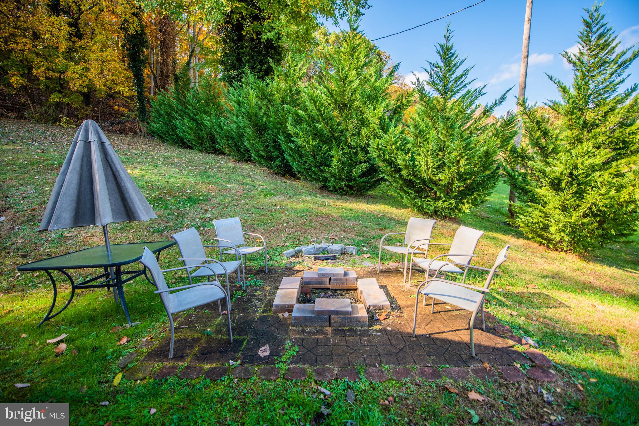 SHENANDOAH RIVER FOREST - Residential