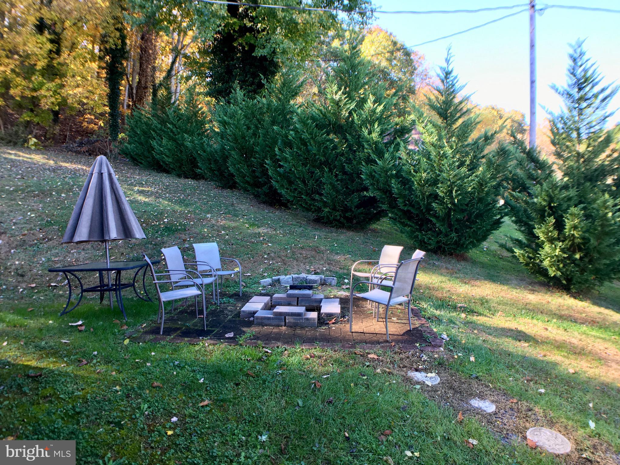 SHENANDOAH RIVER FOREST - Residential