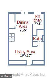 OLD TOWN ALEXANDRIA - Residential Income