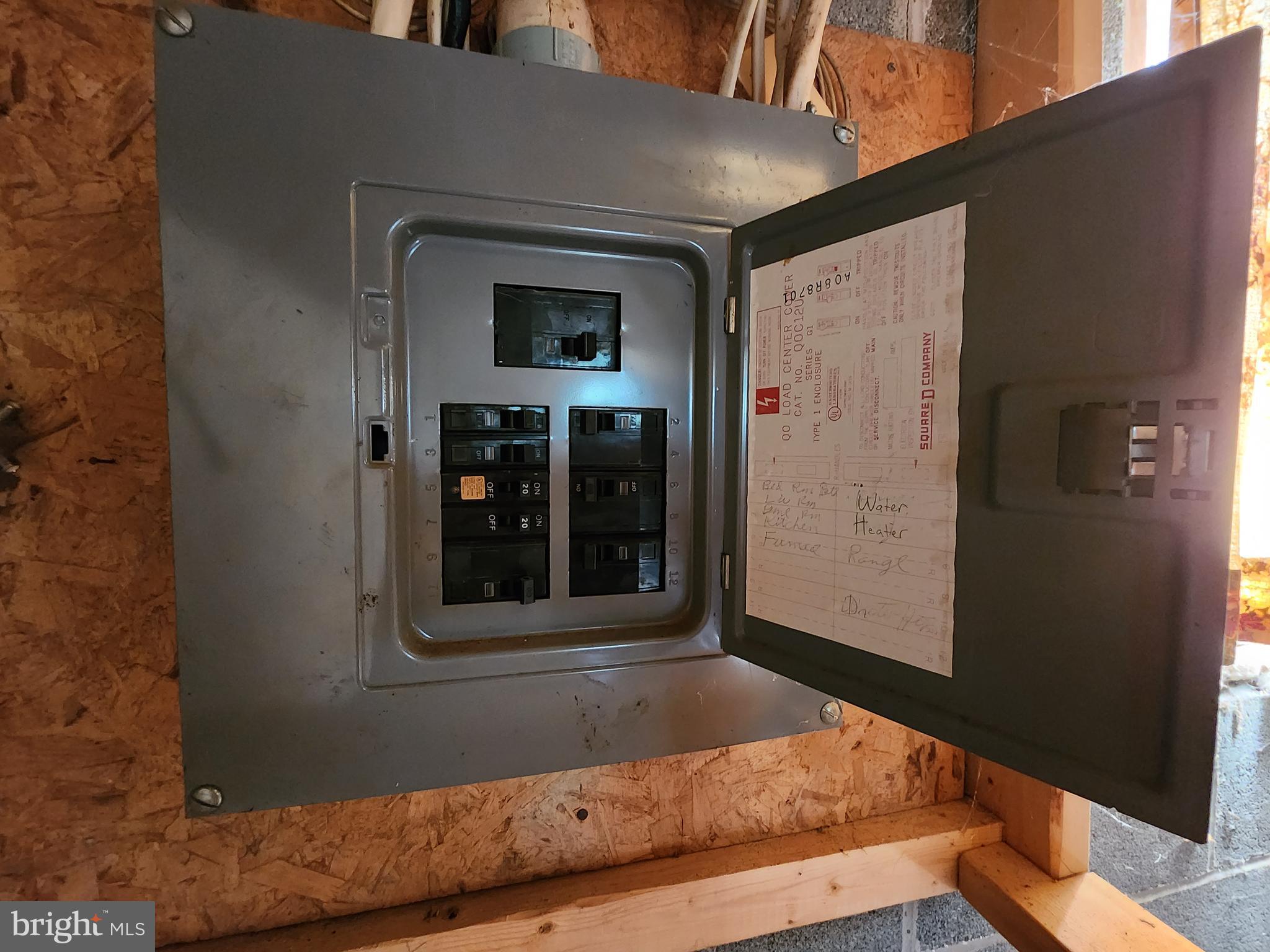 RAWLINGS HEIGHTS - Residential Income