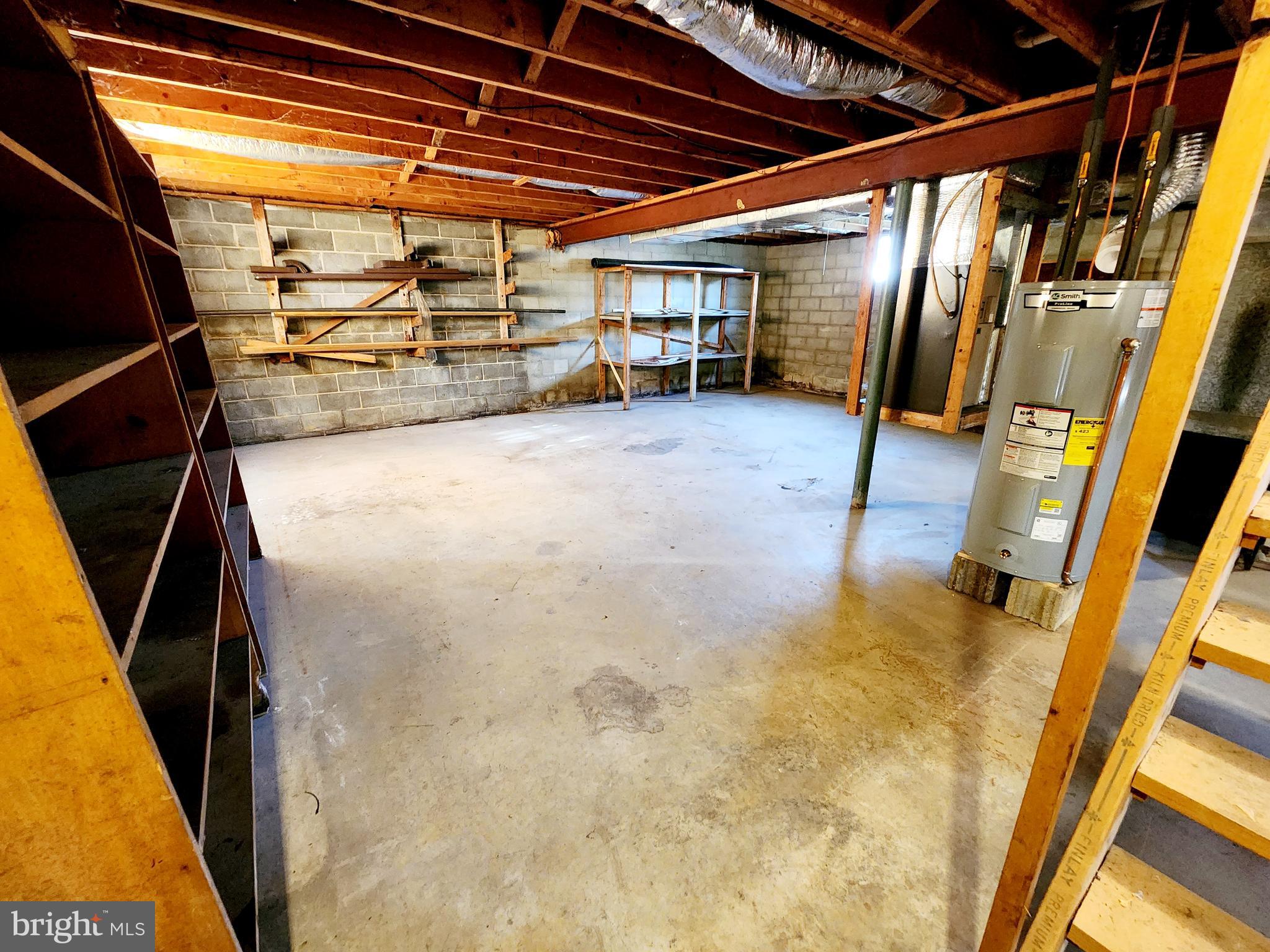 RAWLINGS HEIGHTS - Residential Income