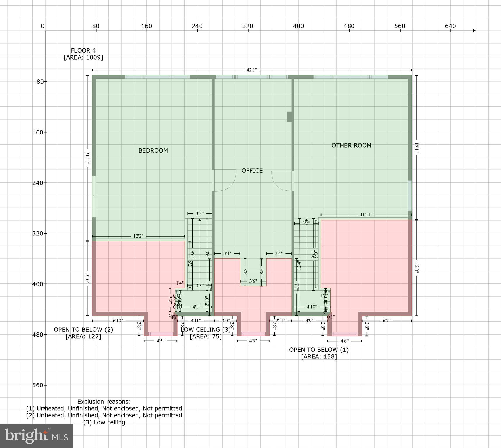 MIDDLETOWN - Residential