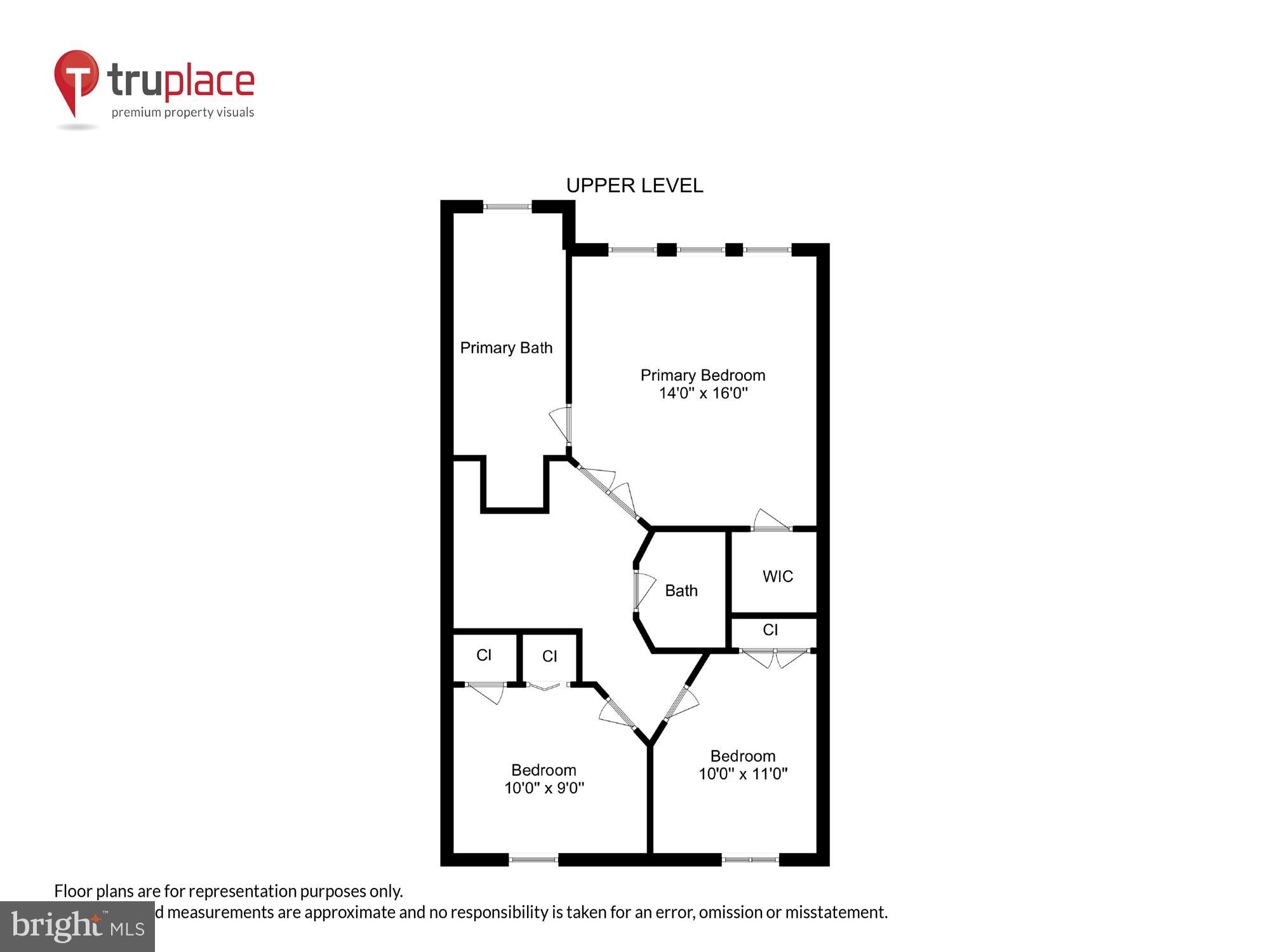 WATERFORD - Residential