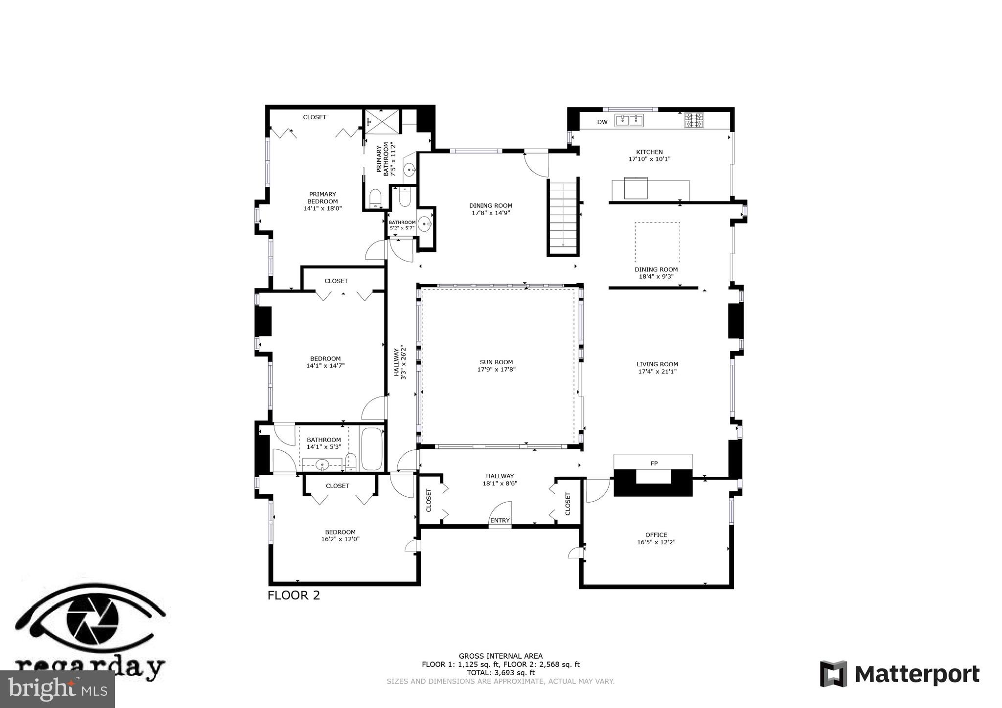 ARGYLE HEIGHTS - Residential