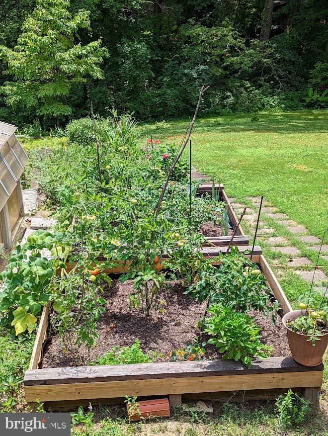 ARGYLE HEIGHTS - Residential