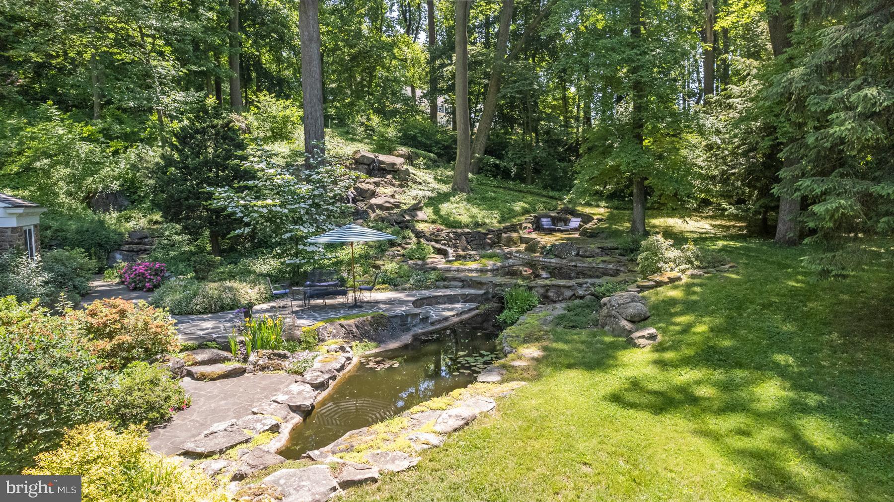 ARONIMINK - Residential