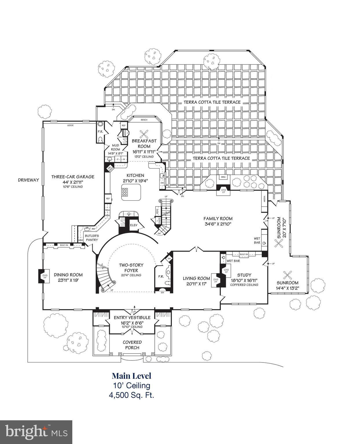 BALLANTRAE FARMS - Residential