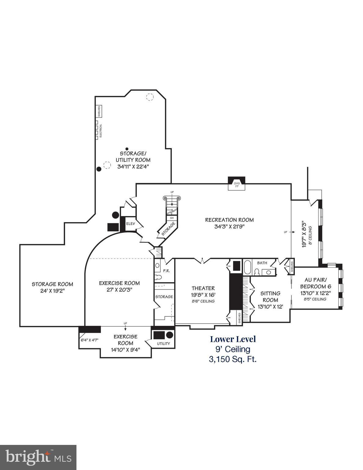BALLANTRAE FARMS - Residential