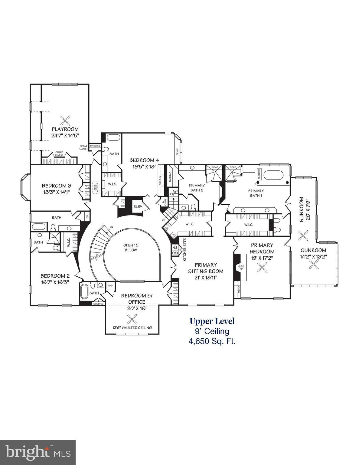 BALLANTRAE FARMS - Residential