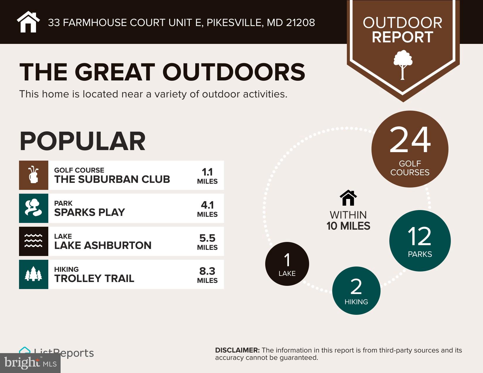 ANNEN WOODS - Residential