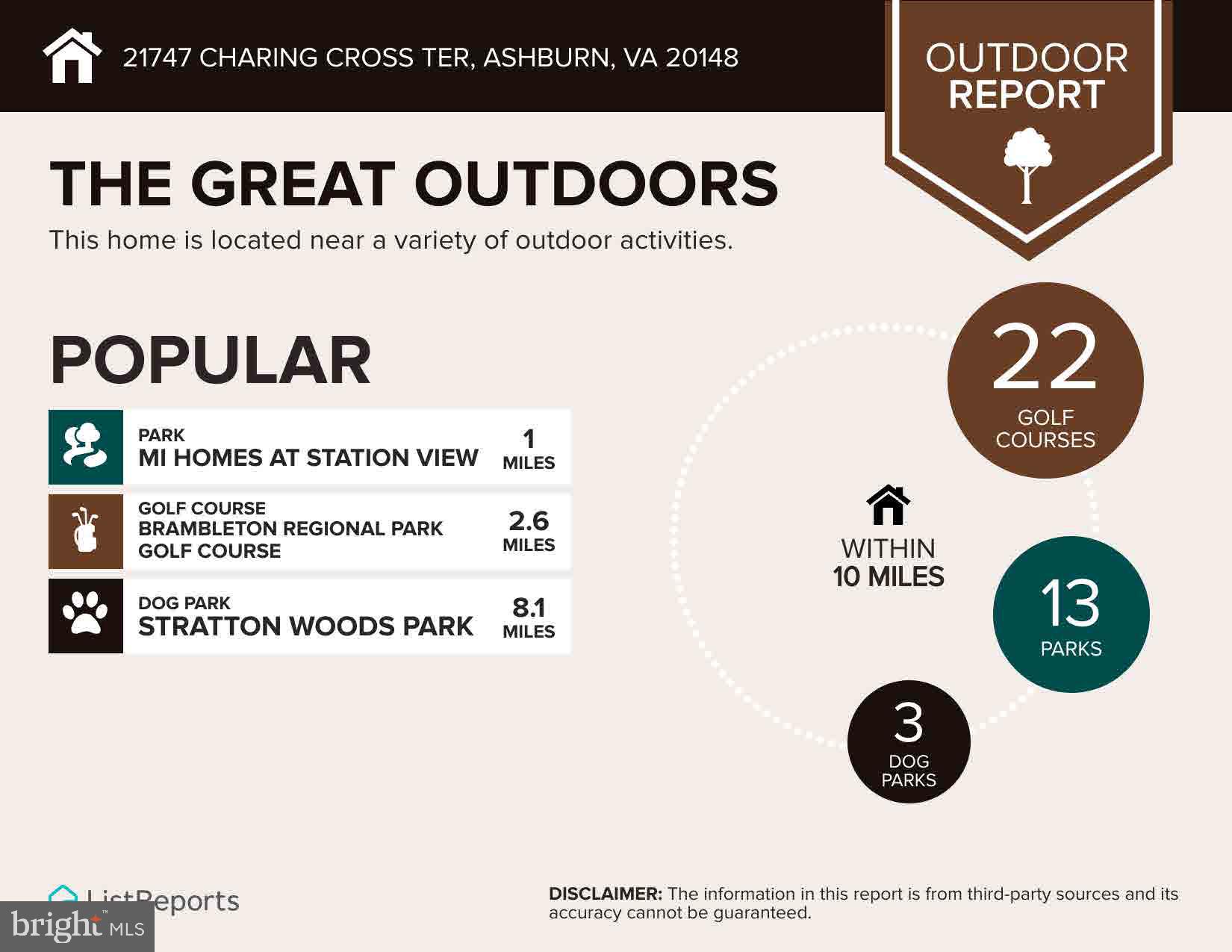 BROADLANDS STATION - Residential Lease