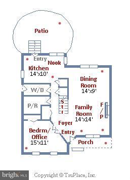 COUNTRYSIDE - Residential