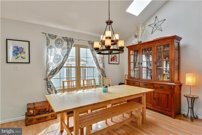 COUNTRYSIDE - Residential