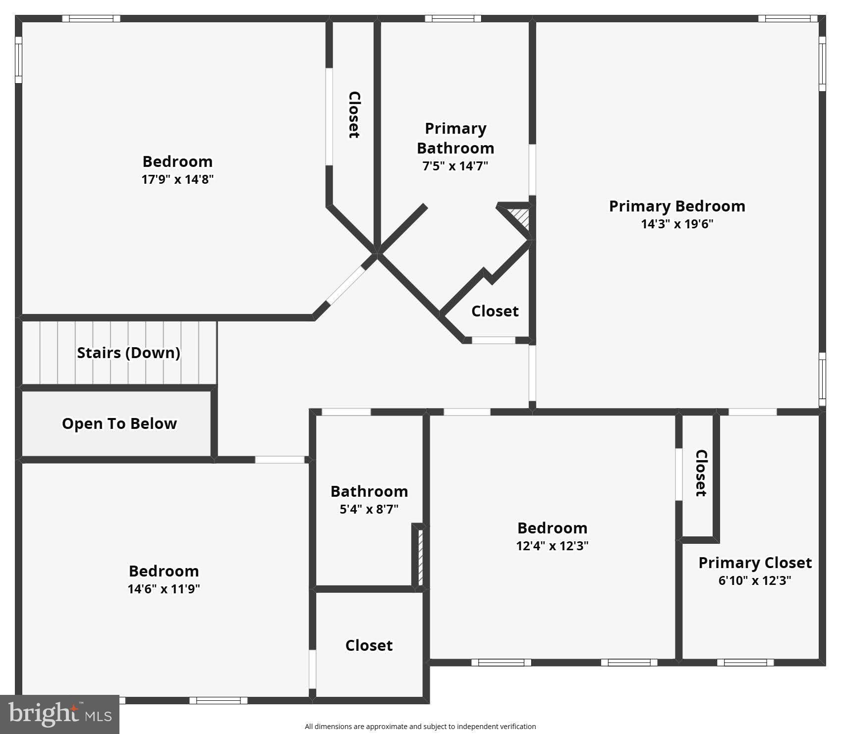 REIDS PROSPECT - Residential