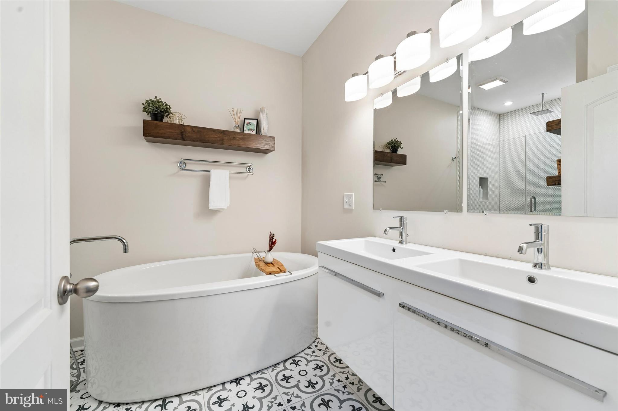 FISHTOWN - Residential