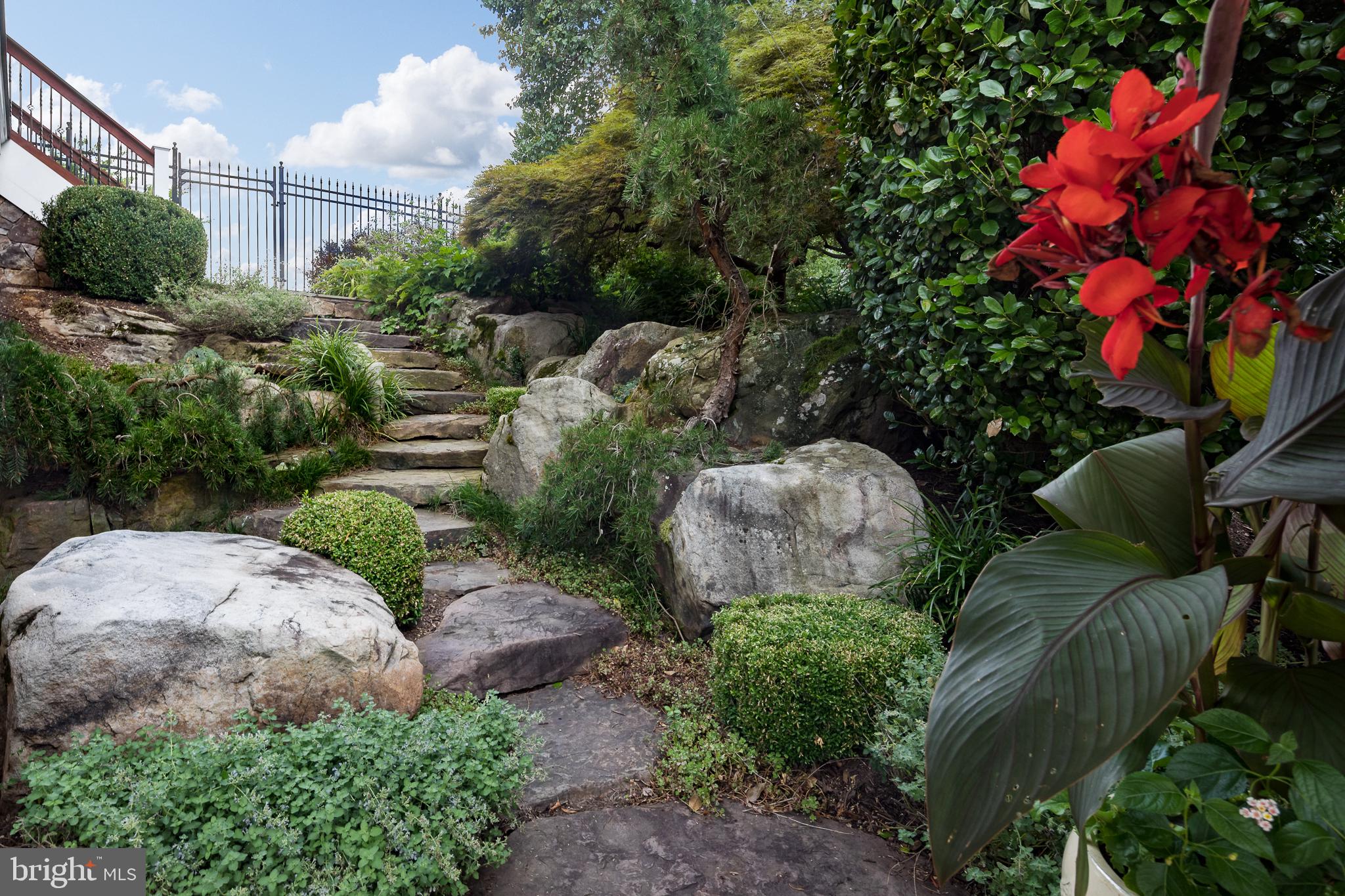 GREAT FALLS WEST - Residential