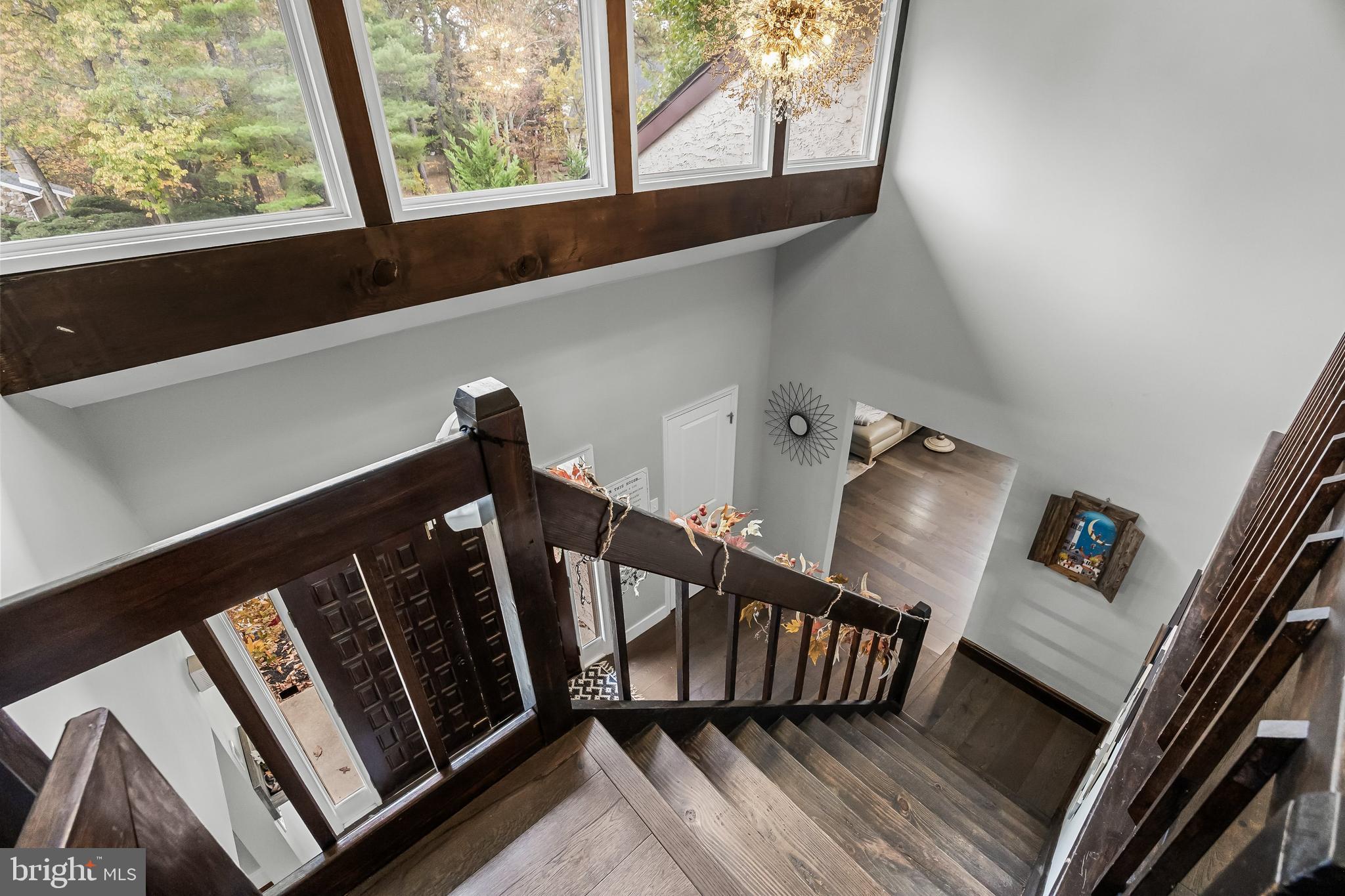 ALLUVIUM - Residential