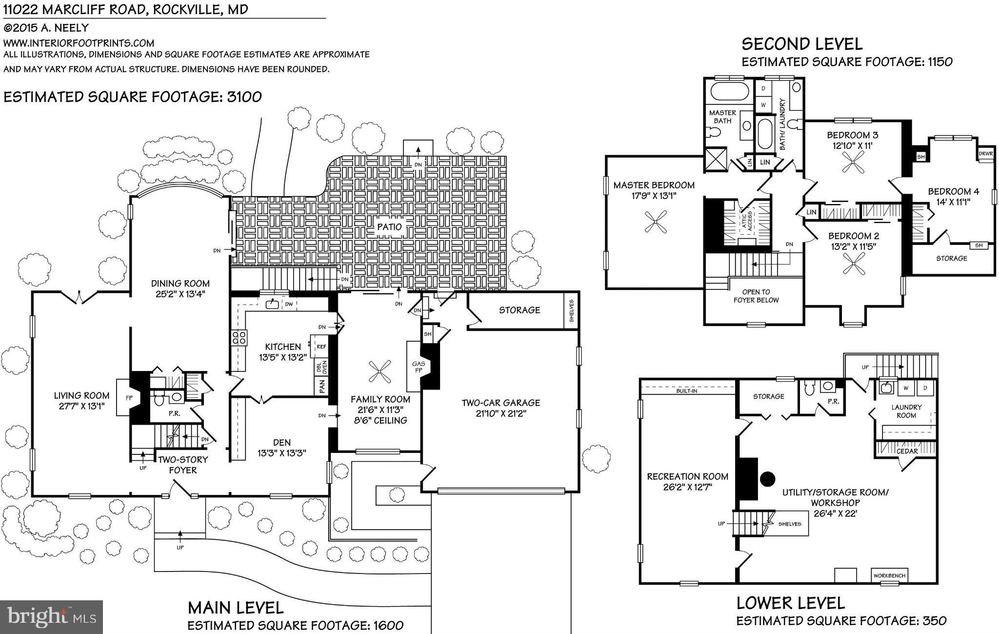 LUXMANOR - Residential
