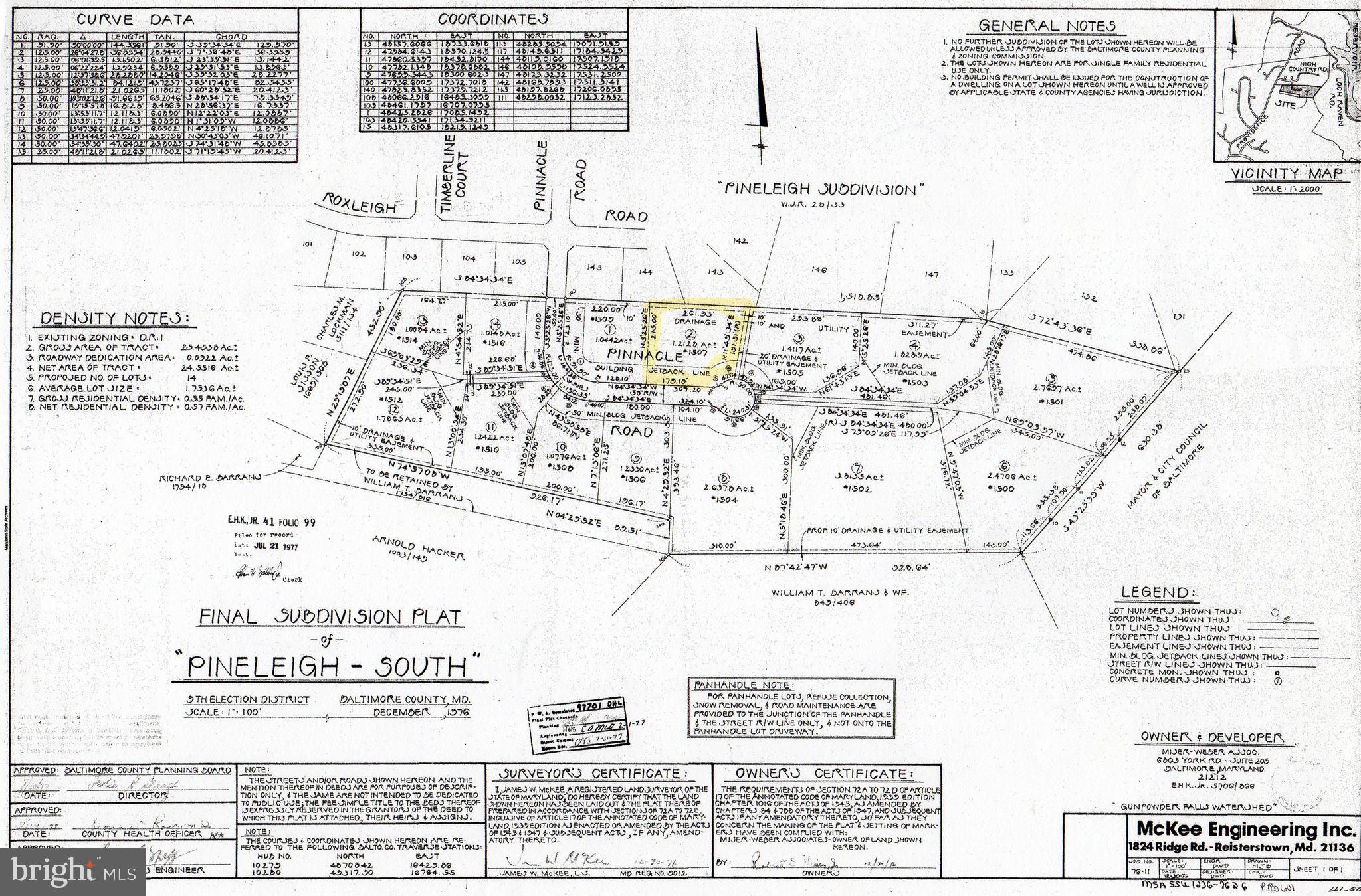 PINELEIGH - Residential