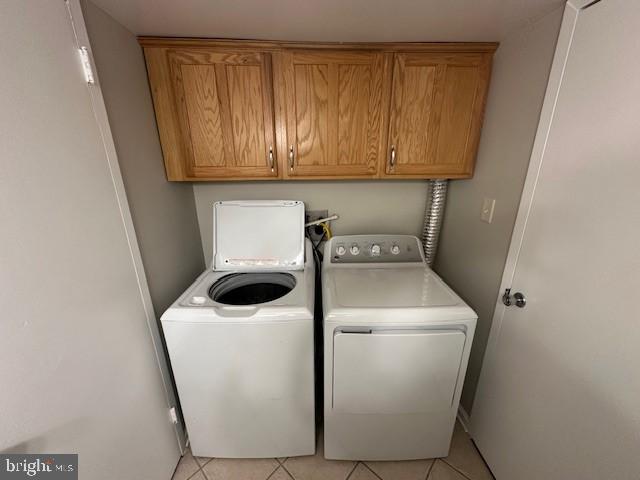 IVY OAK - Residential Lease