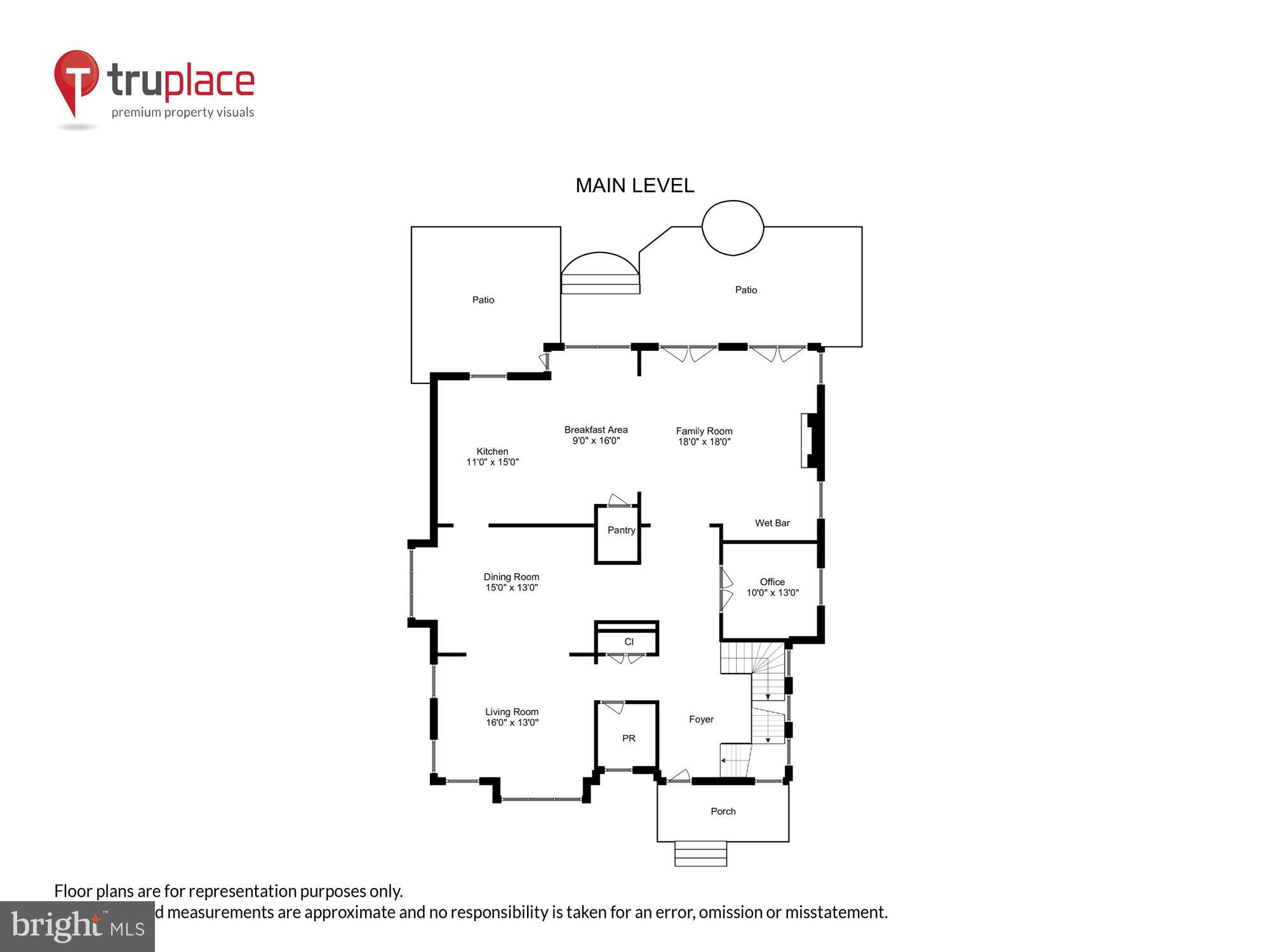EDGEMOOR - Residential