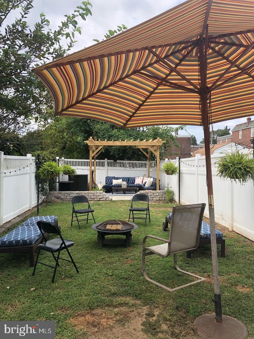 ROXBOROUGH - Residential