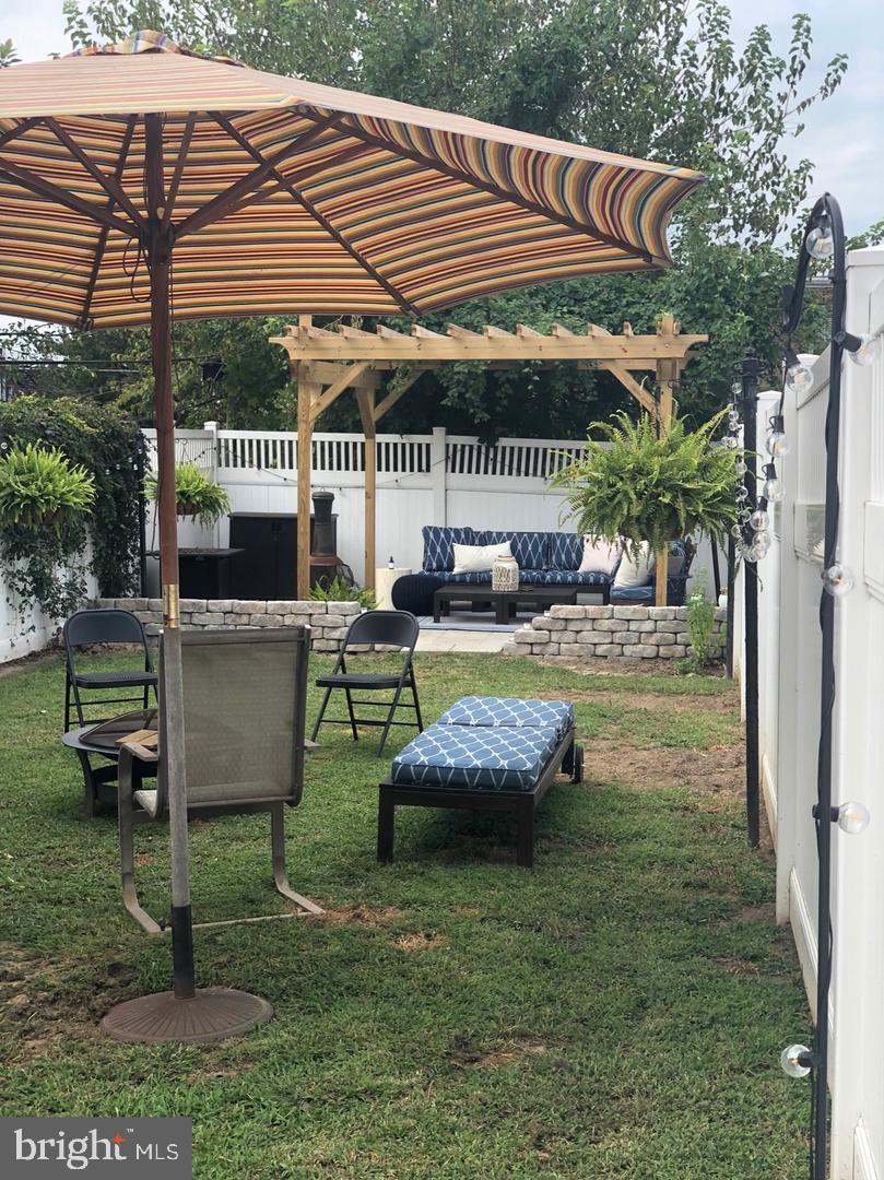 ROXBOROUGH - Residential