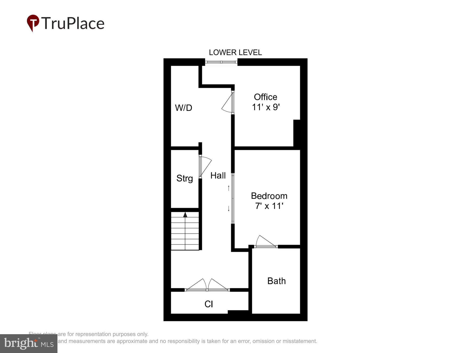 COUNTRYSIDE - Residential