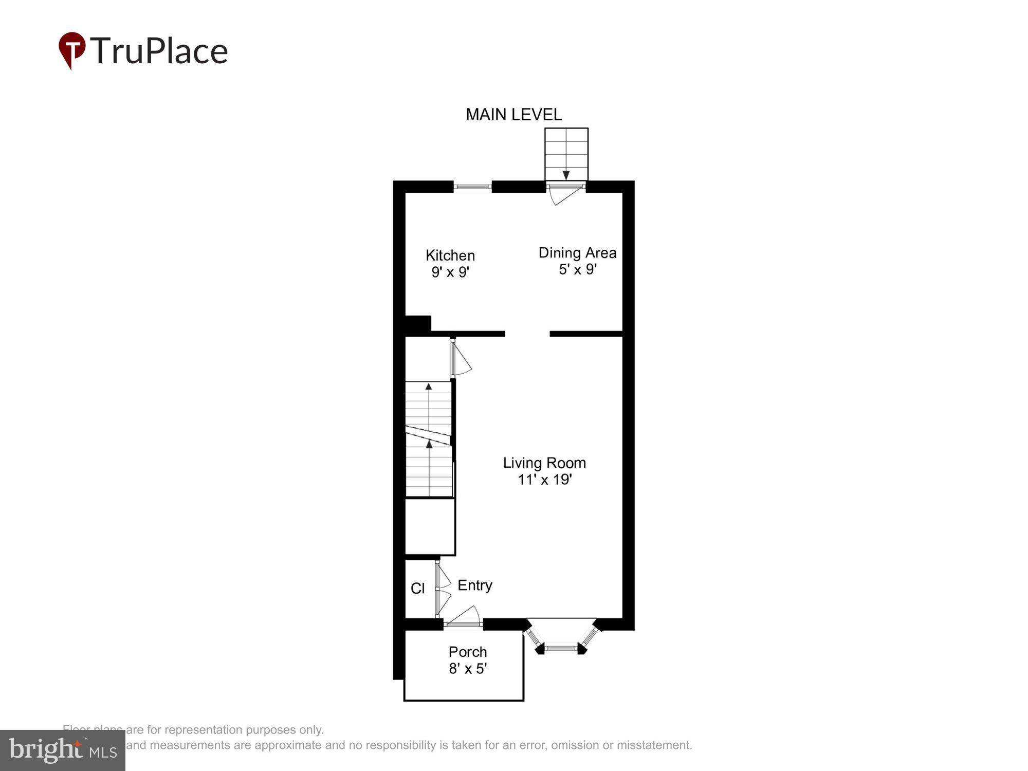 COUNTRYSIDE - Residential
