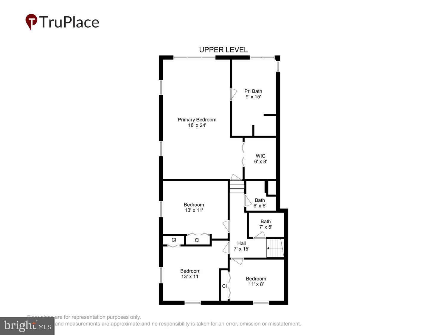 HILLSMERE ESTATES - Residential