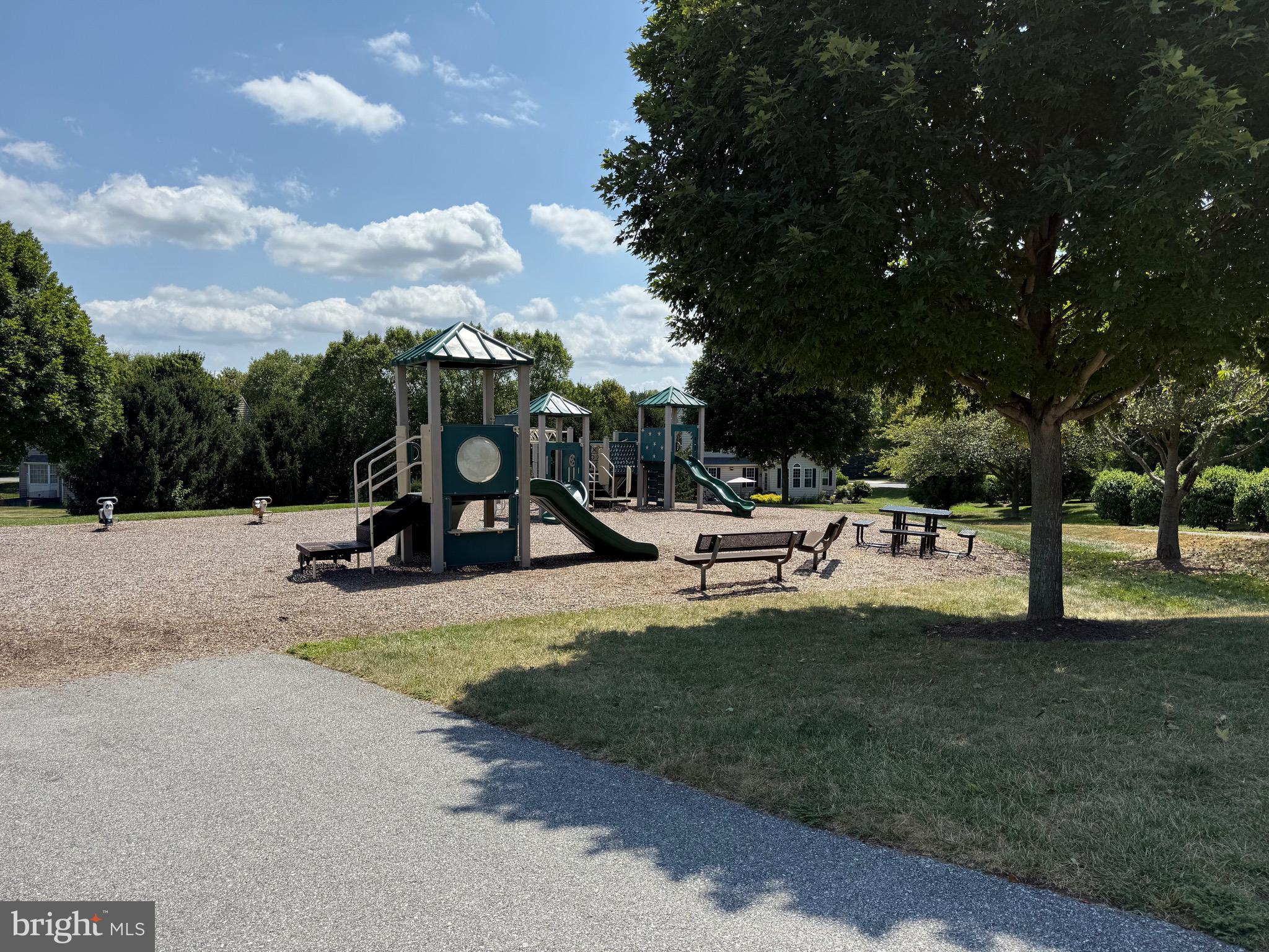 WESTFIELDS - Residential