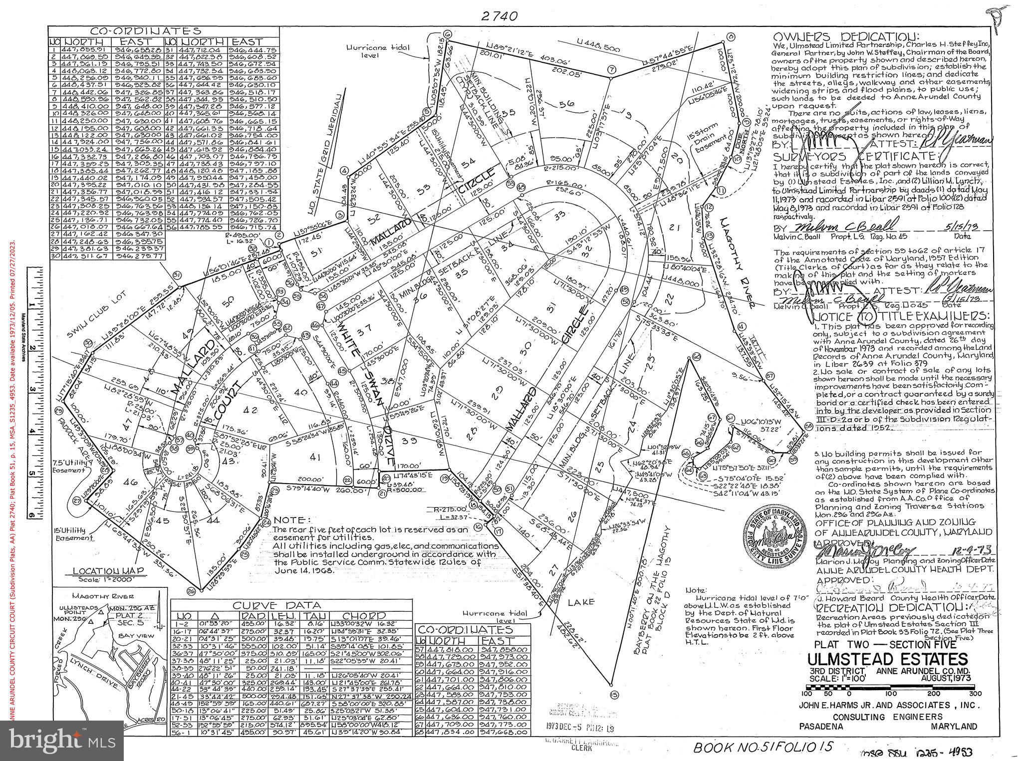 ULMSTEAD ESTATES - Residential