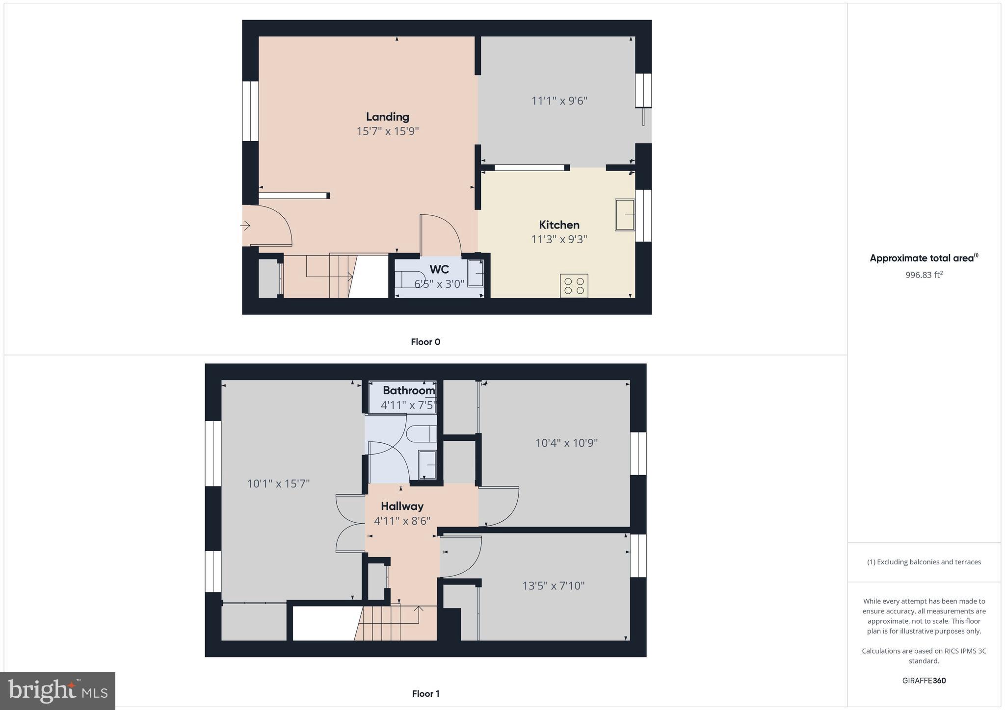 LAKE VILLAGE MANOR - Residential