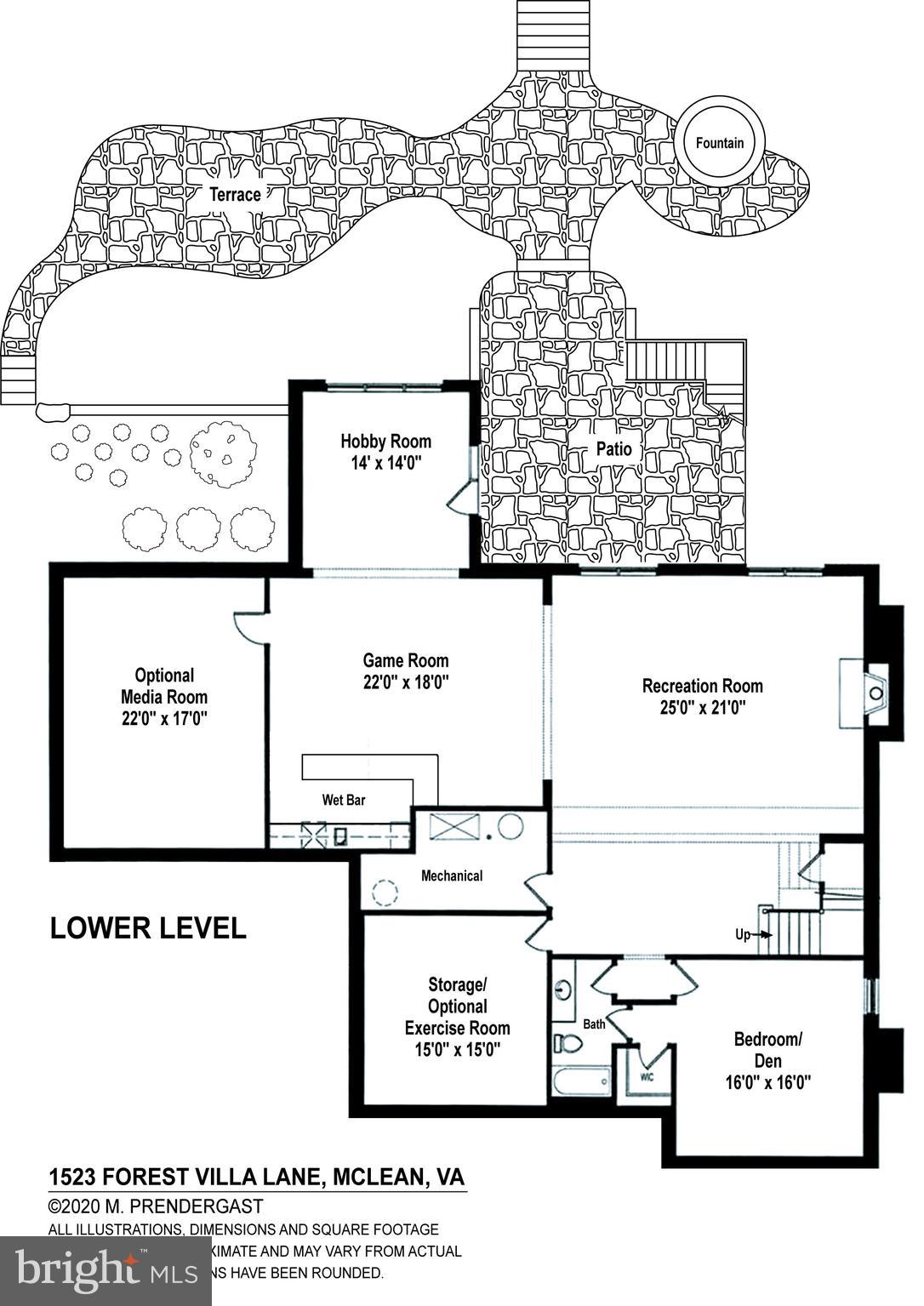 FOREST VILLA - Residential