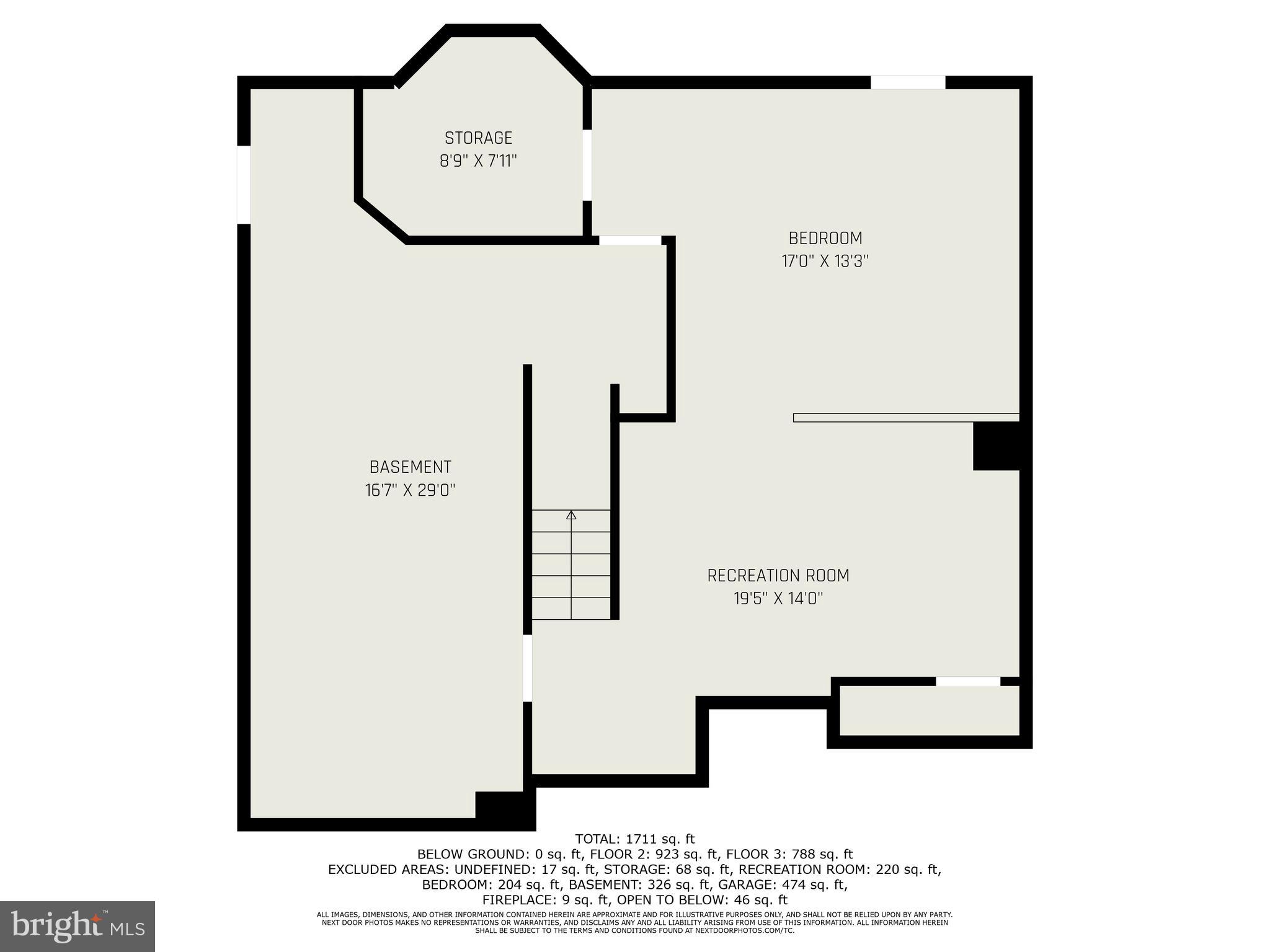 MILLSTONE - Residential