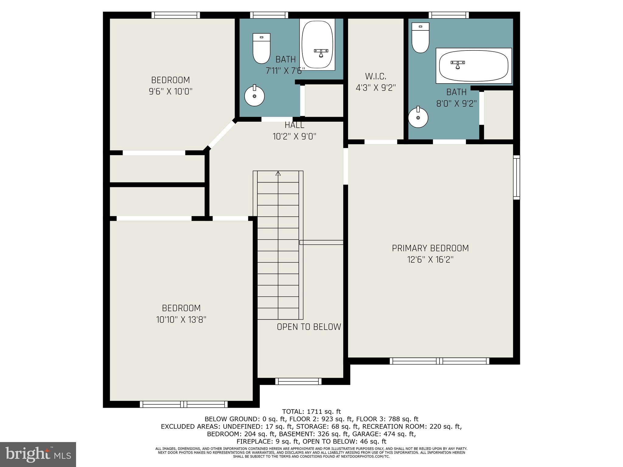 MILLSTONE - Residential