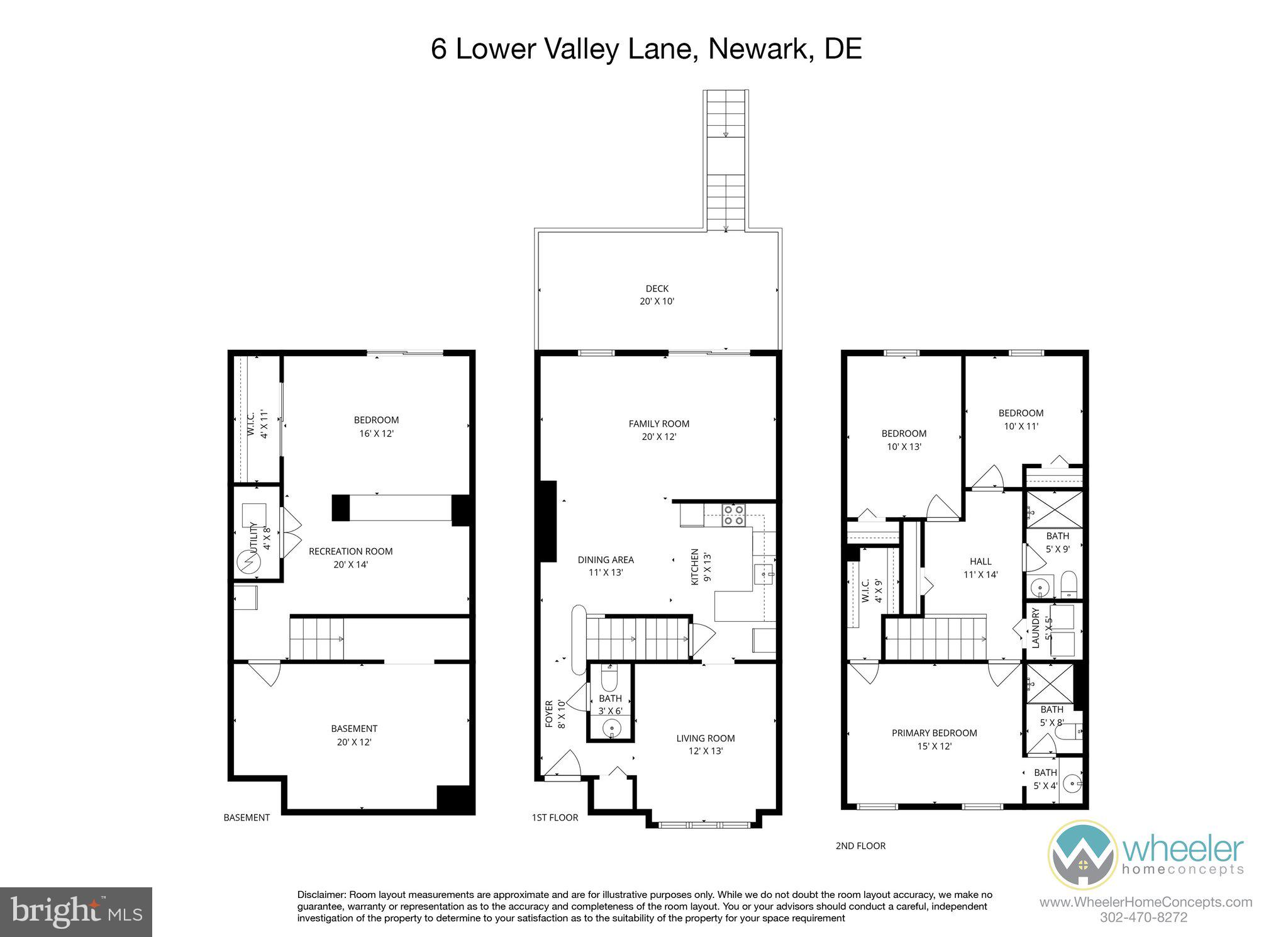 GREEN VALLEY - Residential