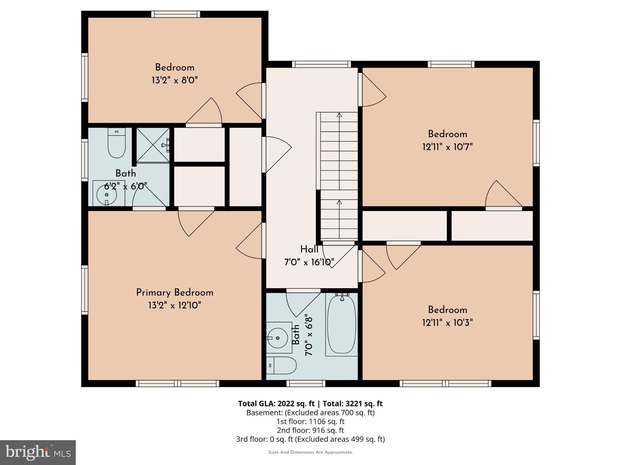 ARONIMINK ESTATES - Residential