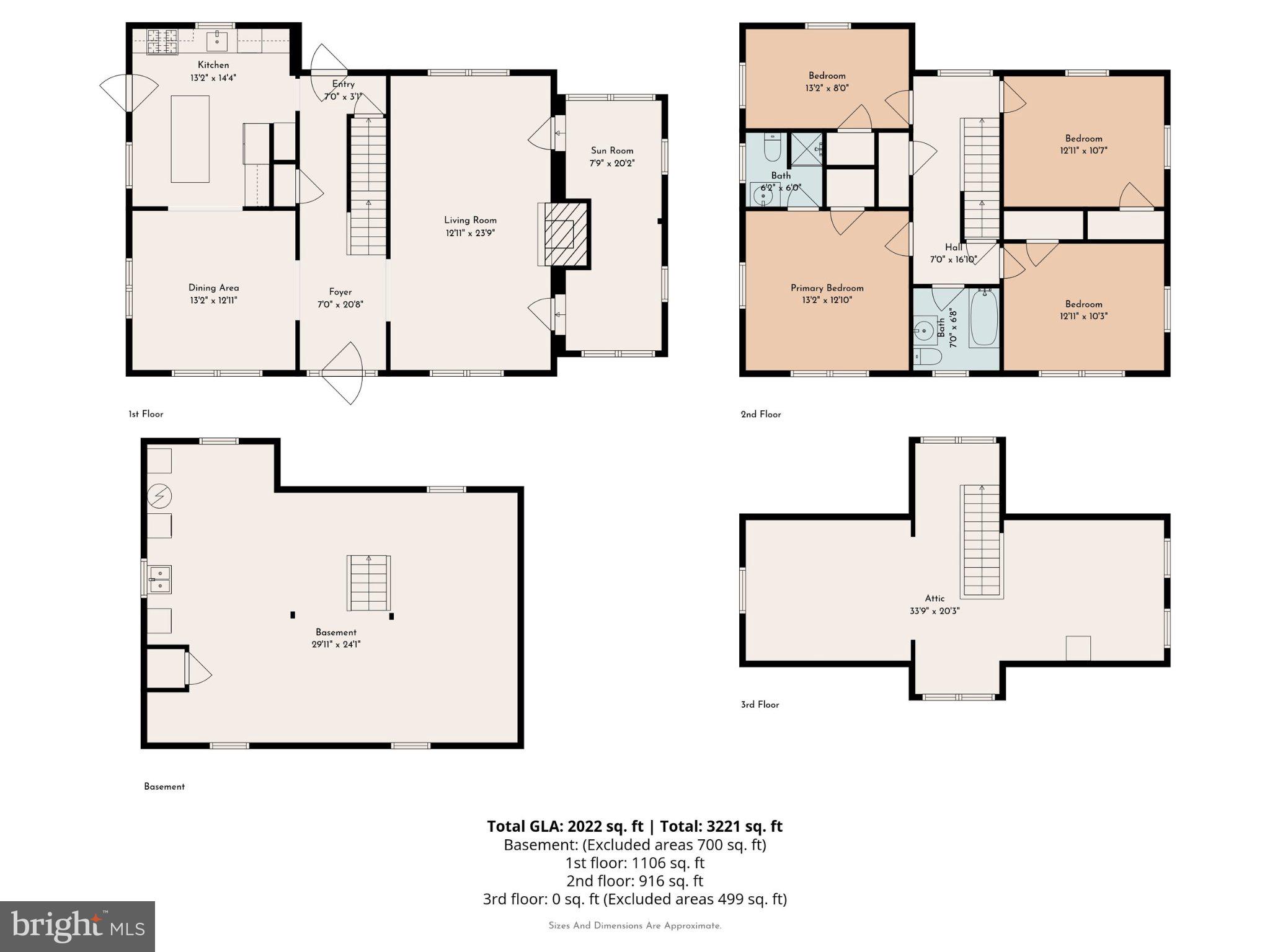 ARONIMINK ESTATES - Residential