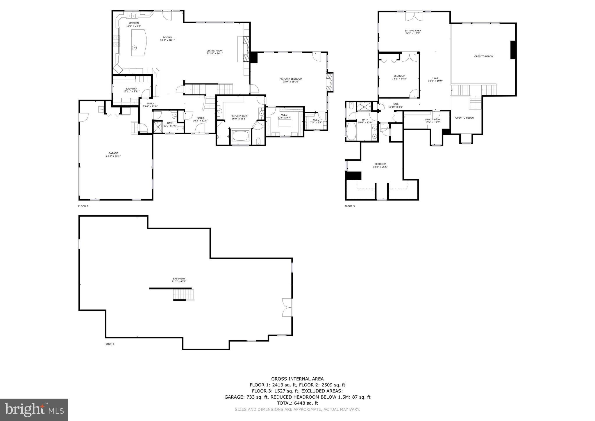 TURNBERRY - Residential