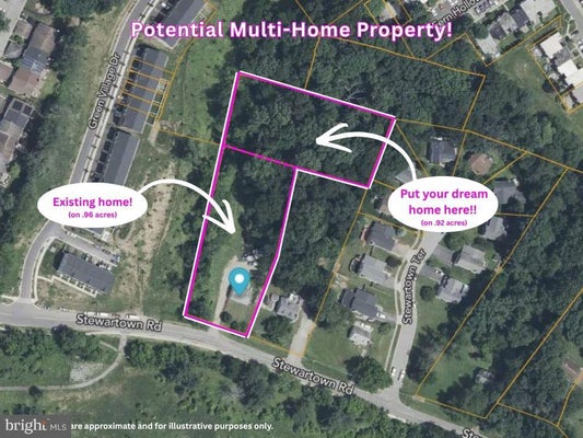 9603 STEWARTOWN RD, MONTGOMERY VILLAGE, MD 20886 - Image 106ac2199e1ea4a78545705c2e2b4f80/3757998005