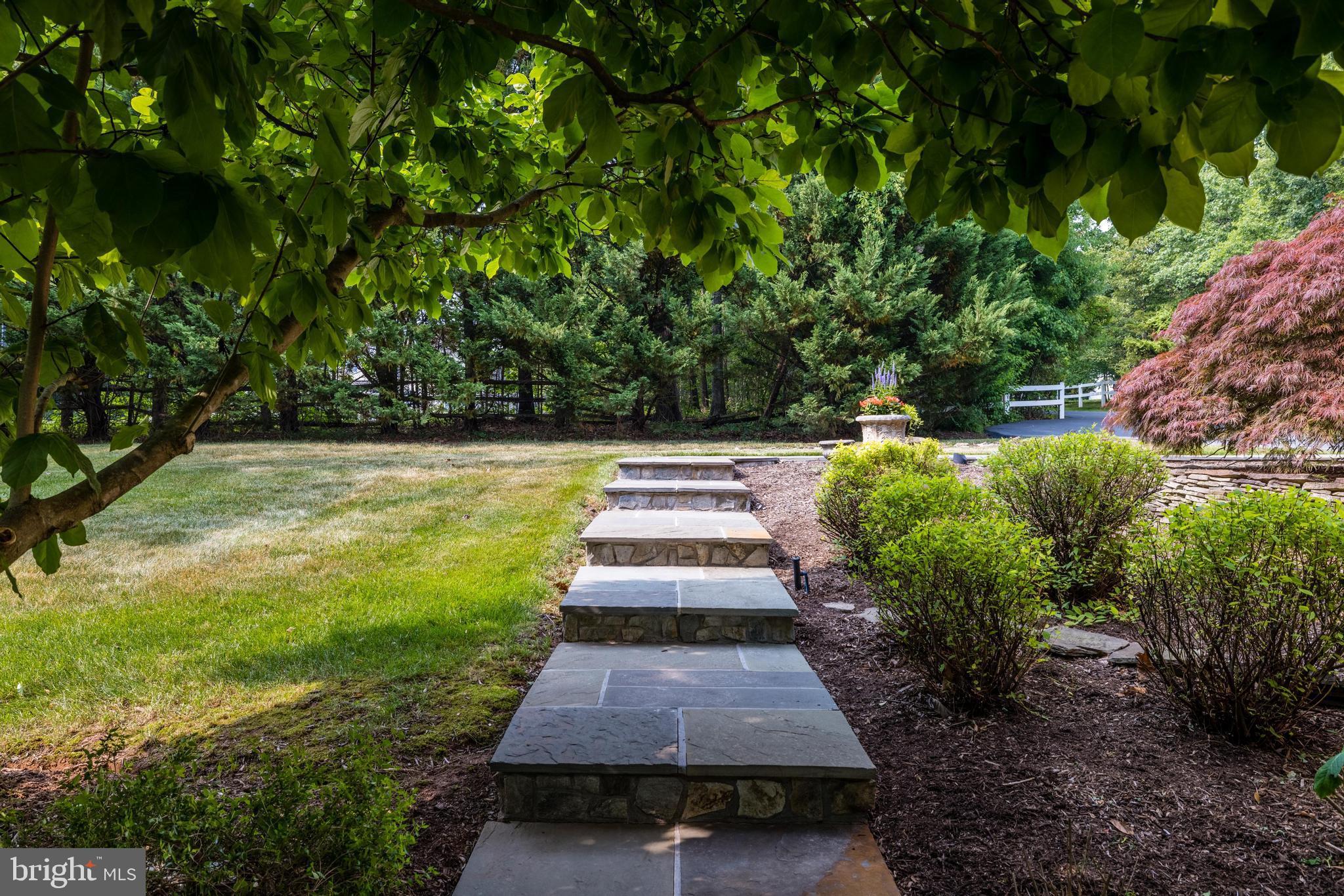 KENTLAND FARMS - Residential