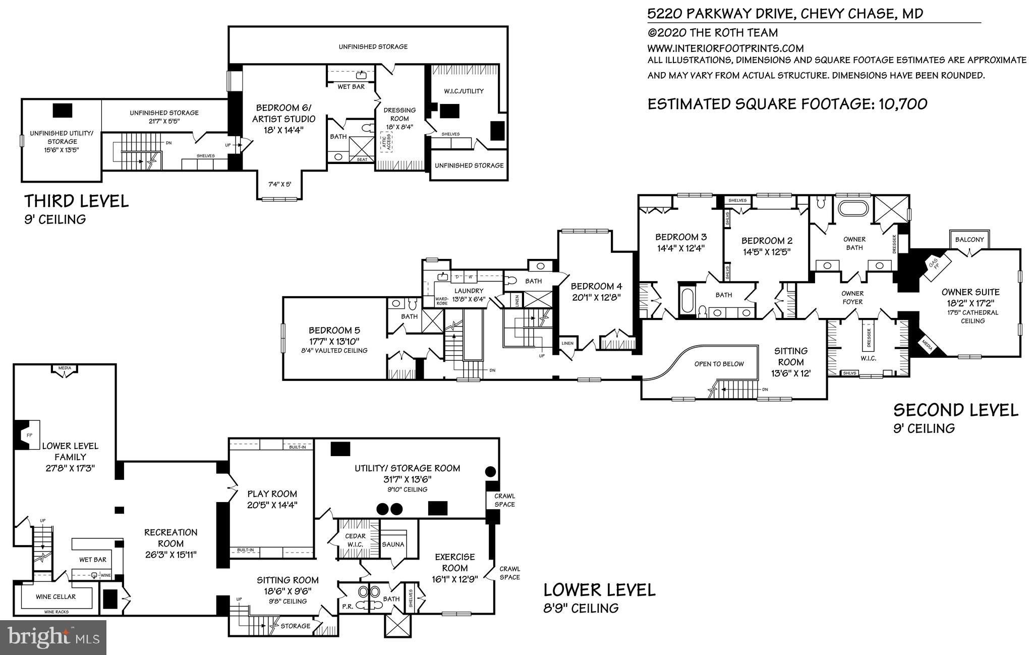 KENWOOD - Residential