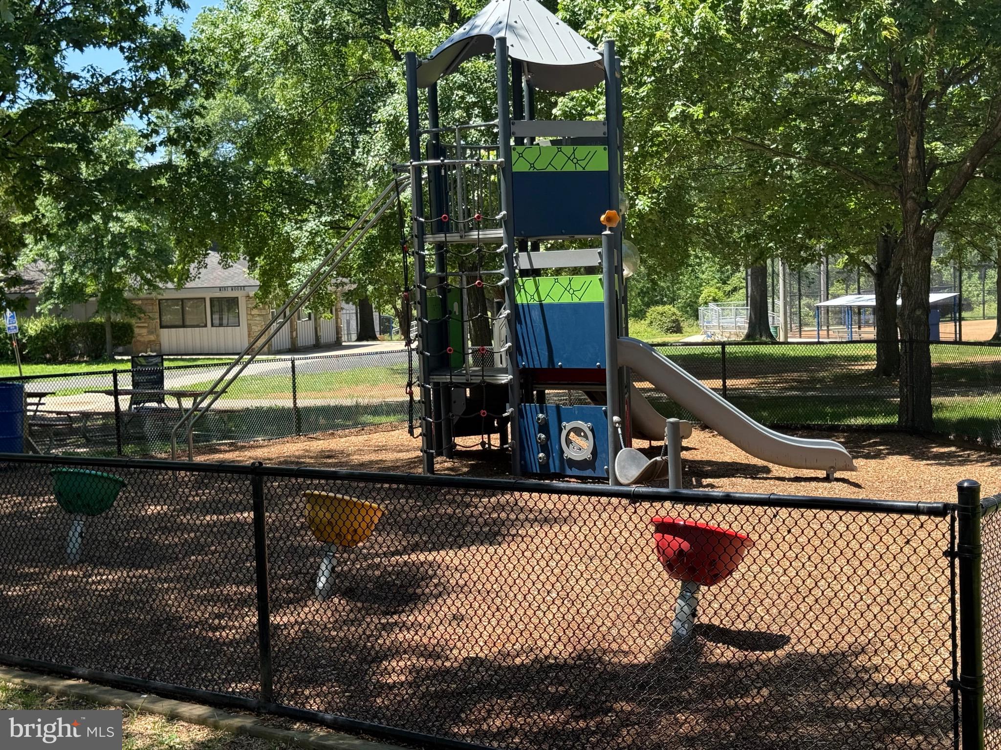 NORTH SPRINGFIELD - Residential Lease