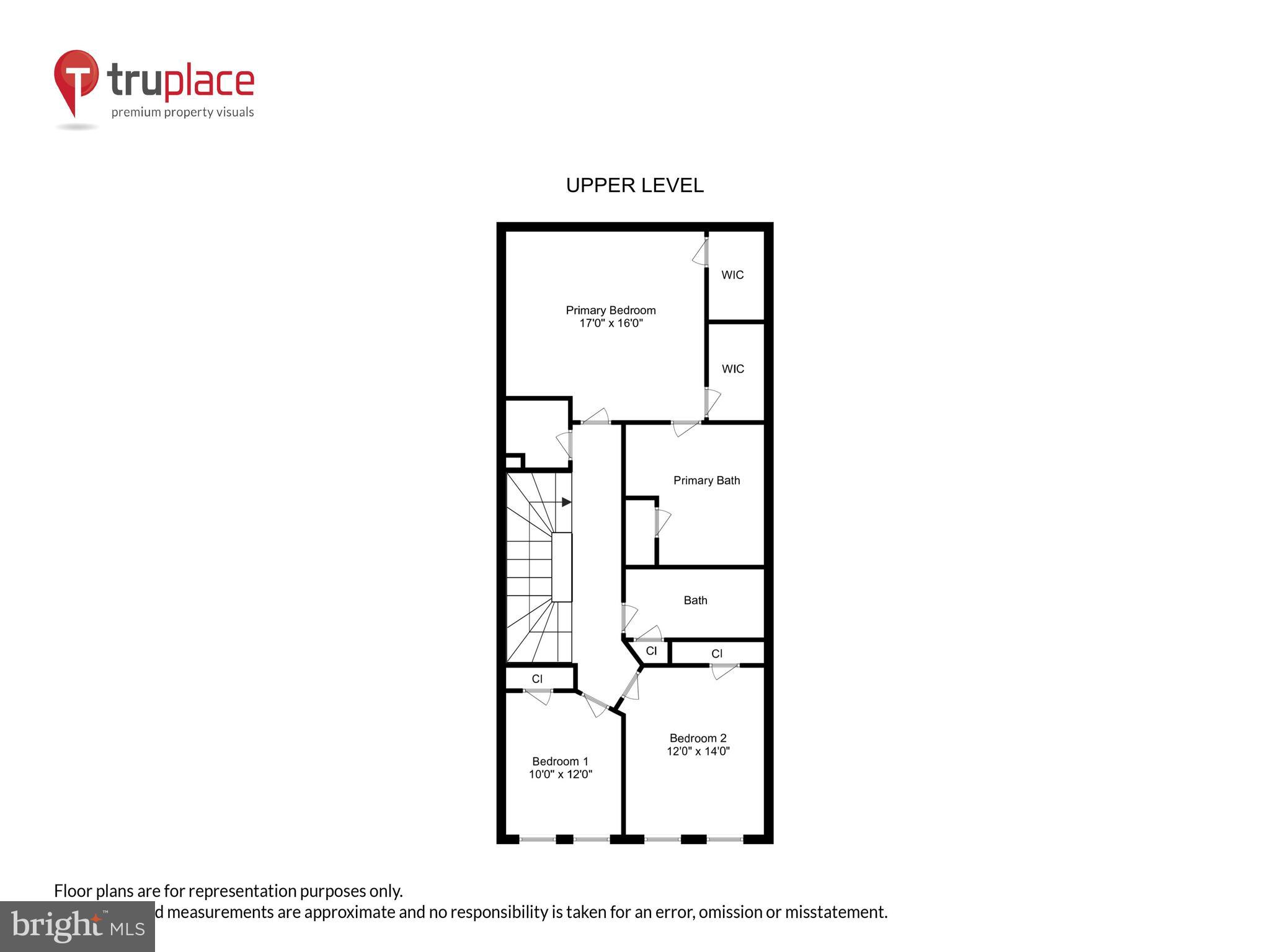 WESTMOORE AT MOOREFIELD - Residential