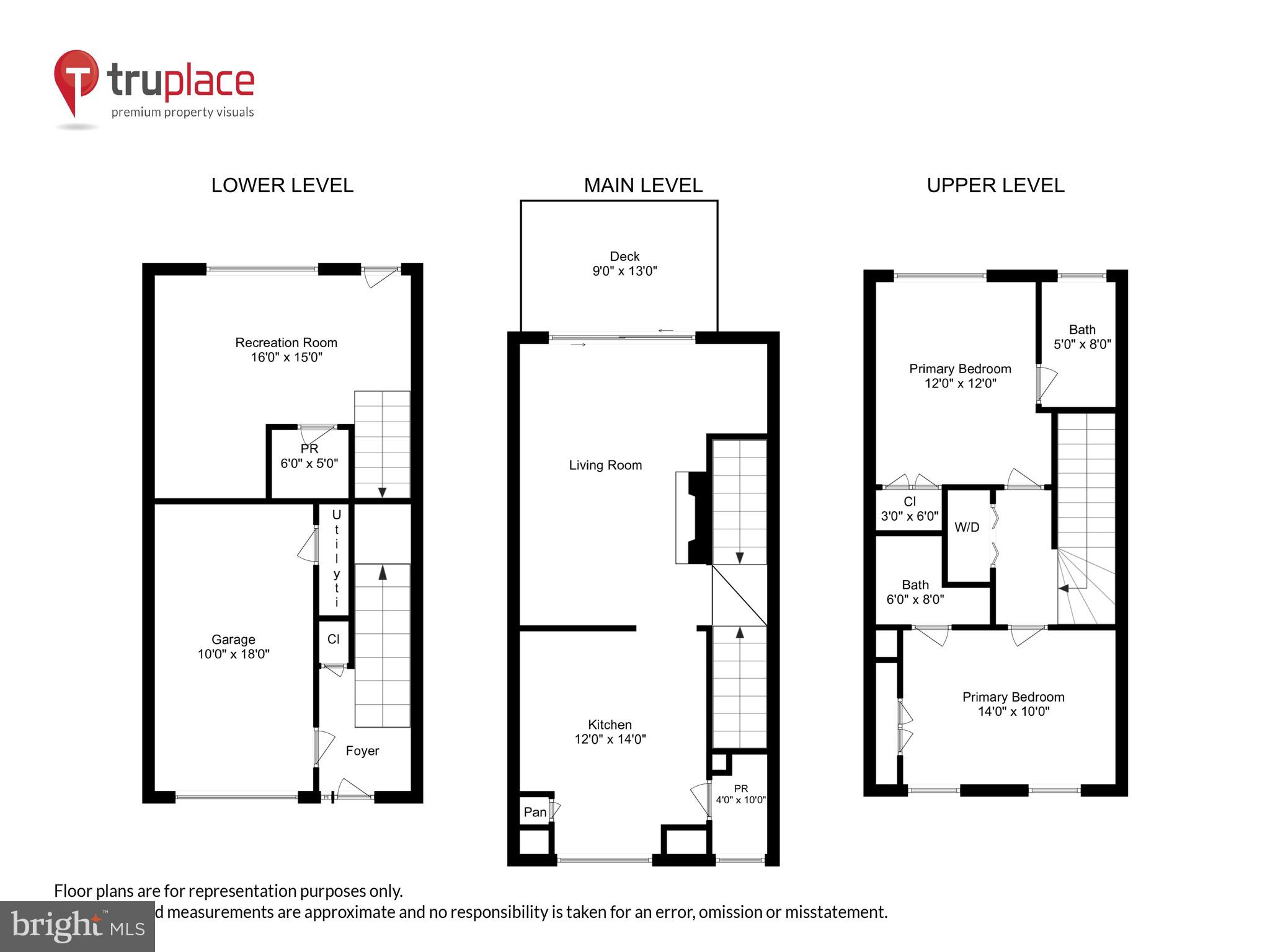 RIVER VILLAGE AT RUSSETT - Residential