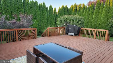 COUNTRYSIDE - Residential