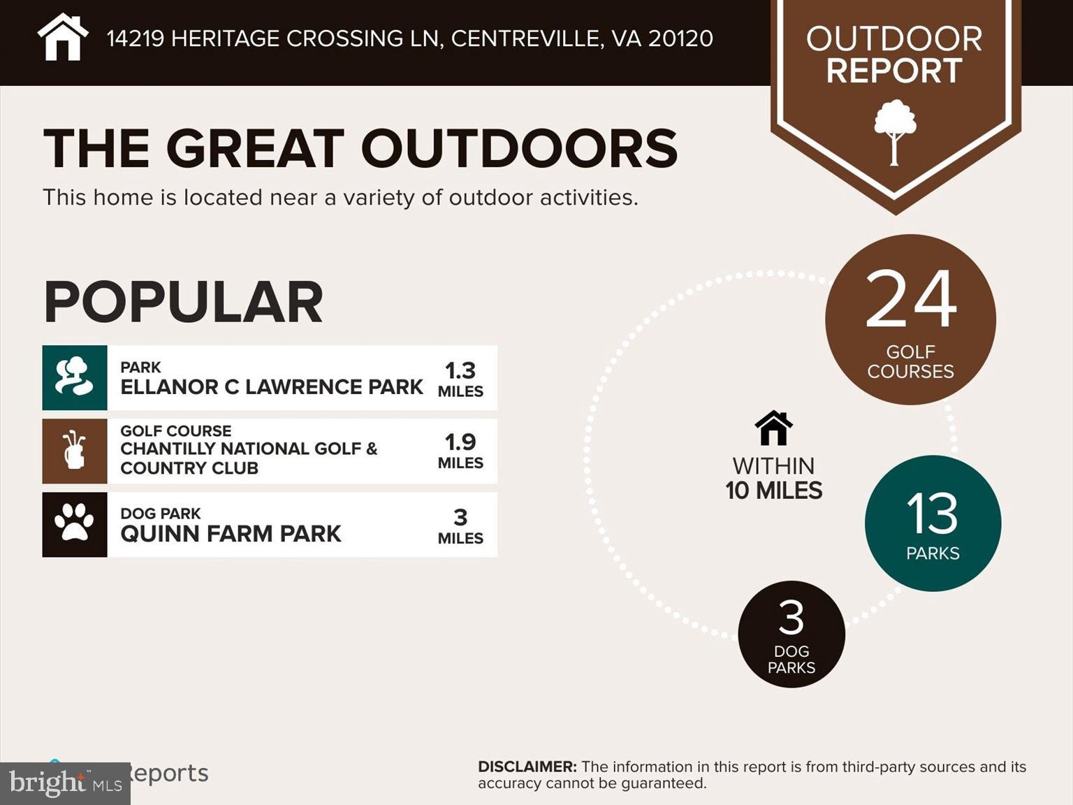HERITAGE CROSSING - Residential
